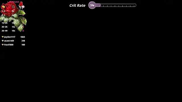 noah and rose online show from 12/13/25, 08:04