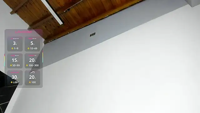 Dulce Melodia online show from 01/05/26, 08:12