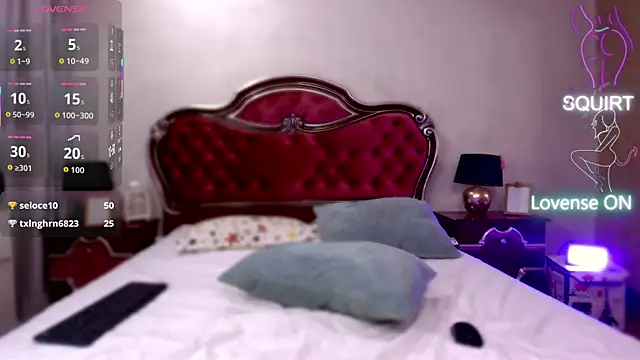 StacyLight online show from 01/12/26, 06:58