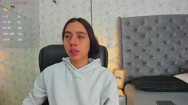 MissSussy online show from 03/15/26, 12:01