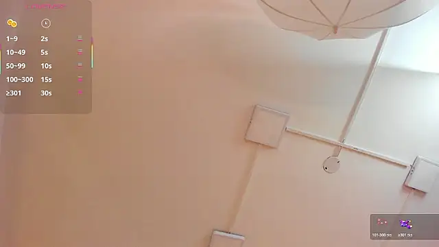 MissSussy online show from 01/13/26, 12:20