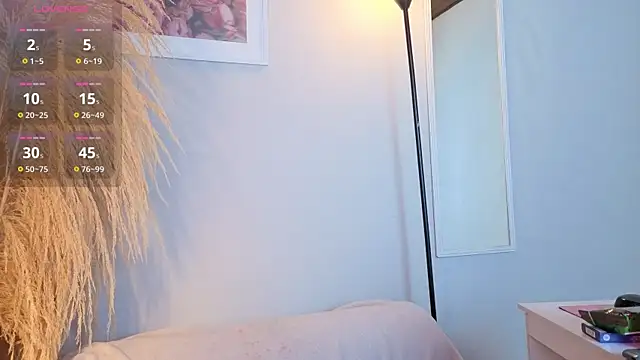 Elecktra sweet online show from 06/12/26, 07:22