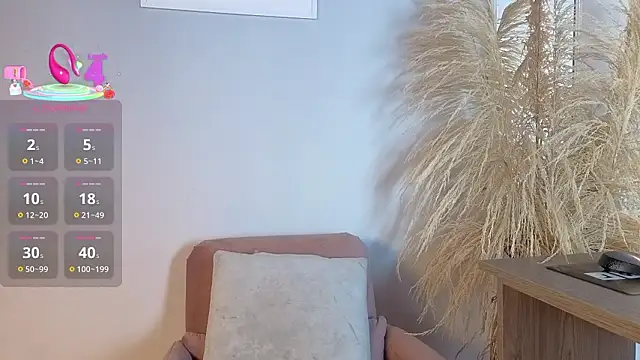 Elecktra sweet online show from 01/31/26, 07:12