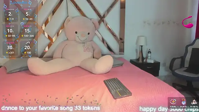 sophia ny online show from 12/20/25, 01:58