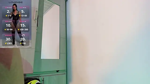 Anahi Cruz7 online show from 12/02/25, 06:09