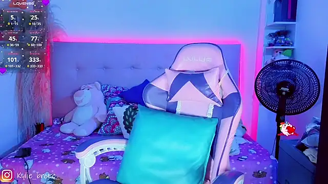 Kylie brokee online show from 02/28/26, 11:37