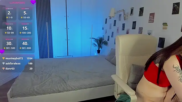 SashaSunlight online show from 03/06/25, 08:48