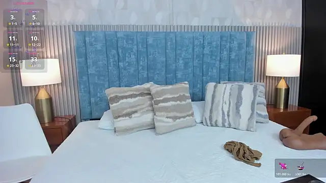 Ivi Akina online show from 12/03/25, 06:29