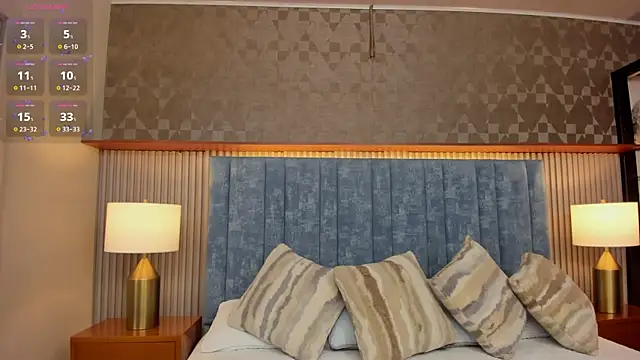 Ivi Akina online show from 04/08/26, 06:20