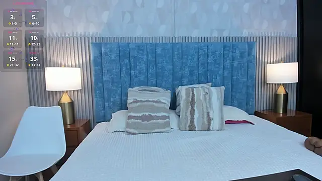 Ivi Akina online show from 01/05/26, 06:22