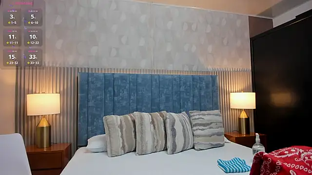 Ivi Akina online show from 11/14/25, 06:22