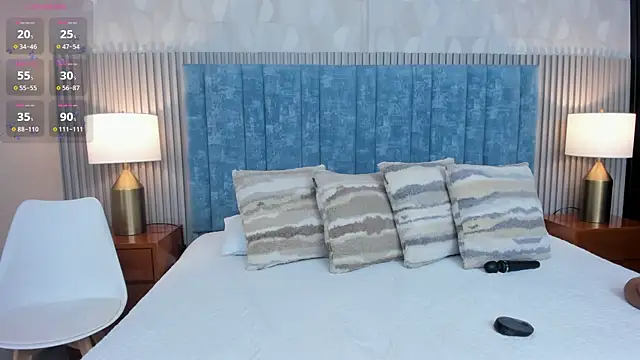 Ivi Akina online show from 02/19/26, 06:27