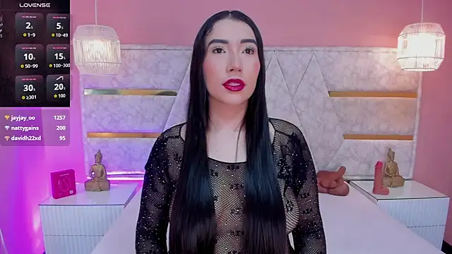 melany saenz online show from 03/21/26, 12:09