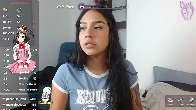 Shaarongp online show from 09/30/25, 04:18