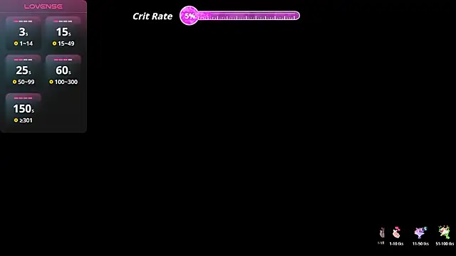 Prisha Ramanax online show from 02/23/26, 02:17