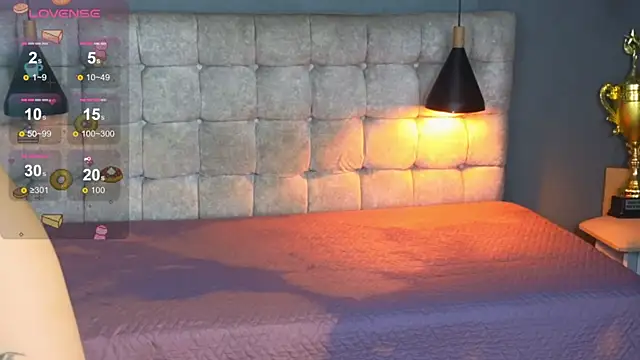 Laia and Aloby online show from 01/09/26, 10:17