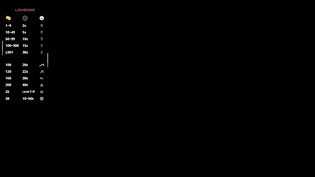 brittany williams  online show from 05/30/26, 12:55