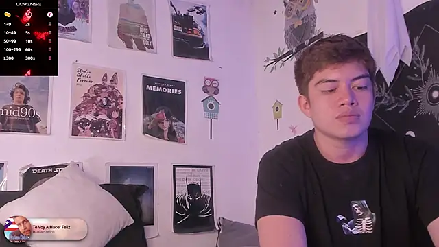 hothoneychile online show from 12/31/24, 04:38