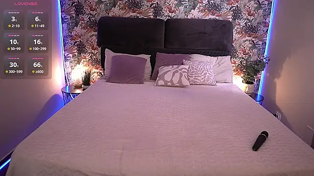 Alice Arwen online show from 09/15/25, 07:09