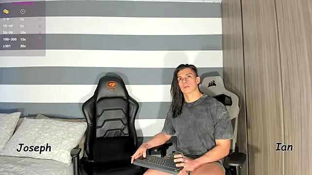 ianandjosephx online show from 01/08/26, 02:23