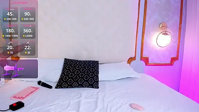 amy nicolee online show from 03/17/25, 07:58
