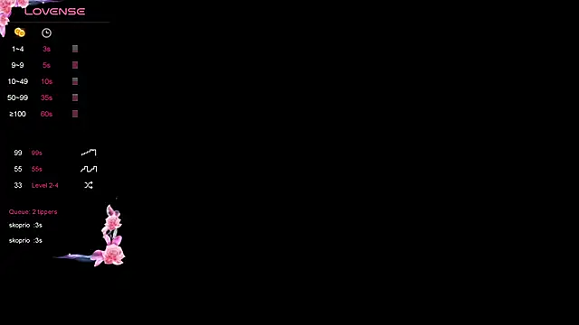 Susana garcia  online show from 01/20/25, 07:25