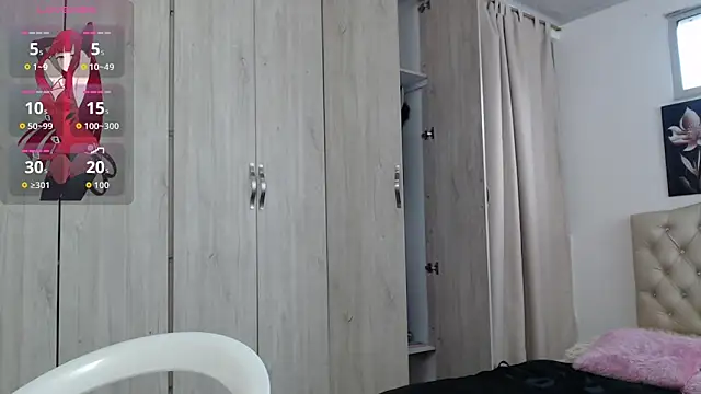 abigail f00x online show from 01/08/26, 12:33