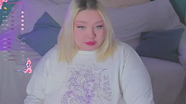 LilyBelll online show from 03/05/25, 05:08