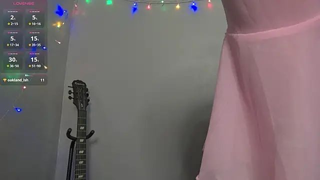 sunnypeachxx online show from 12/05/25, 03:49