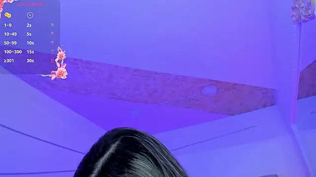 PandoraRider online show from 12/20/25, 01:58