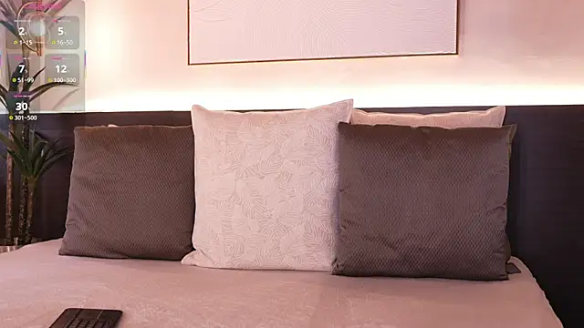 IvyEllis online show from 03/31/26, 11:34