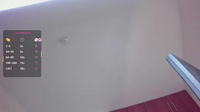 Julie Markk online show from 12/15/25, 03:07