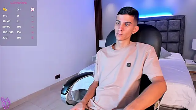 Aaron Scoot online show from 03/04/26, 08:49