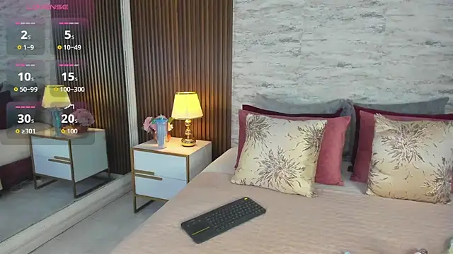 MadisonHunter2024 online show from 01/07/26, 07:41