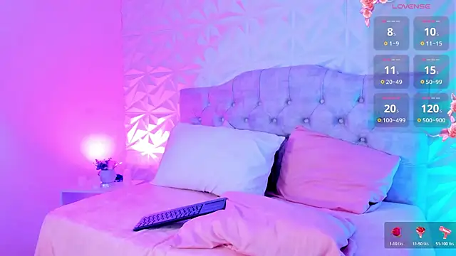 Miss Ivy4 online show from 02/01/25, 04:46