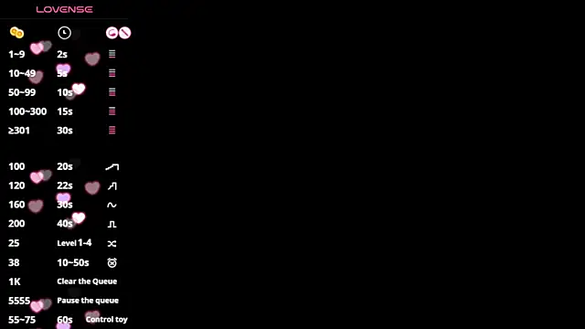 EVILCHERRIES S7 online show from 03/12/25, 02:34