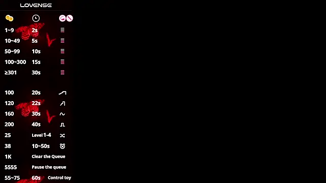 EVILCHERRIES S7 online show from 03/14/25, 09:57