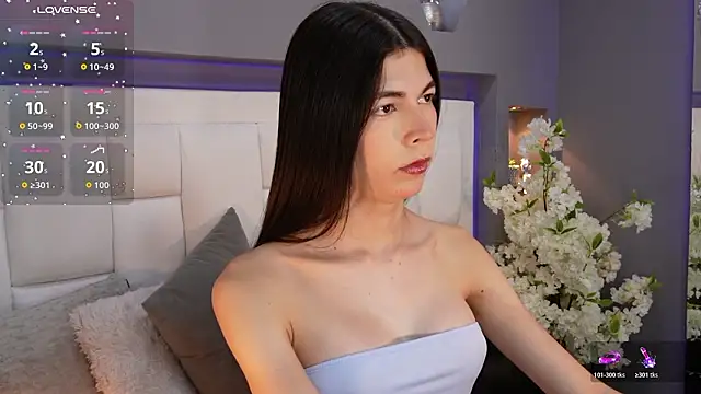 CuteAri online show from 03/22/26, 08:32