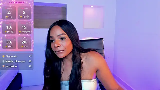 Snapshot of IvyBliss8 chatting on 02/15/25, 03:06 IvyBliss8 online show from 02/15/25, 03:06