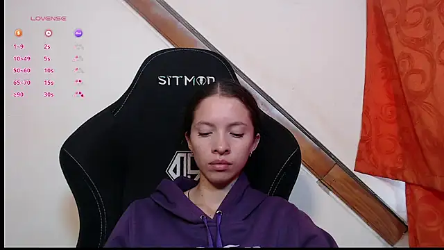 sweetdam12 online show from 03/12/25, 06:32