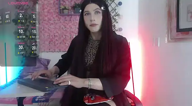 Snapshot of MEGANNIXX chatting on 01/02/25, 11:20 MEGANNIXX online show from 01/02/25, 11:20