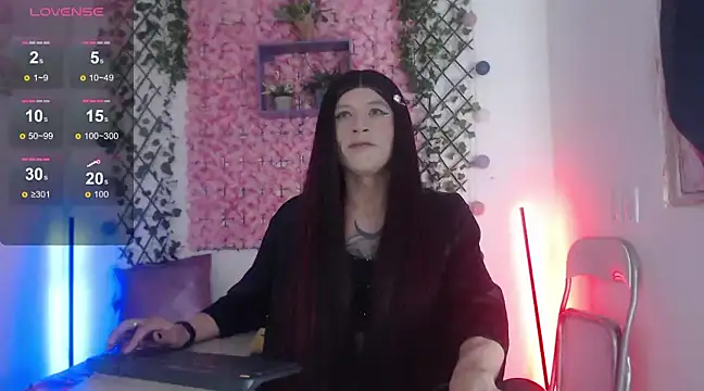 Snapshot of MEGANNIXX chatting on 01/04/25, 11:11 MEGANNIXX online show from 01/04/25, 11:11