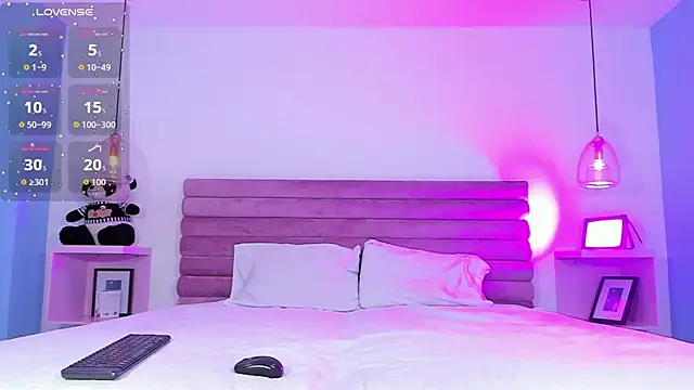 AbyCooper online show from 01/08/26, 12:22