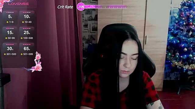 Sweet Lips22 online show from 12/05/24, 08:49