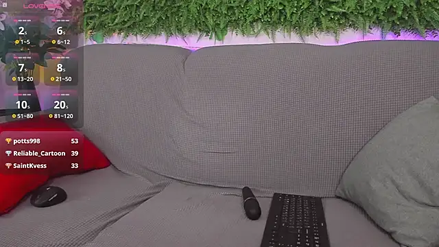 AprilAvery online show from 03/21/25, 07:02