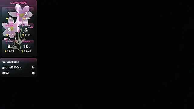 BIG cockpether online show from 01/20/25, 04:45