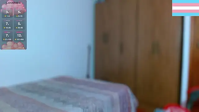 Hgp3riodictabl3 online show from 01/17/26, 12:42