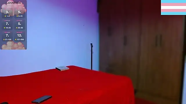 Hgp3riodictabl3 online show from 12/21/25, 11:49