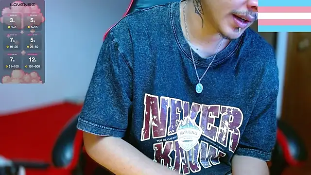 Hgp3riodictabl3 online show from 12/19/25, 01:13