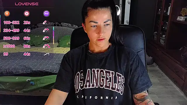 Aria Dl online show from 03/17/26, 04:43